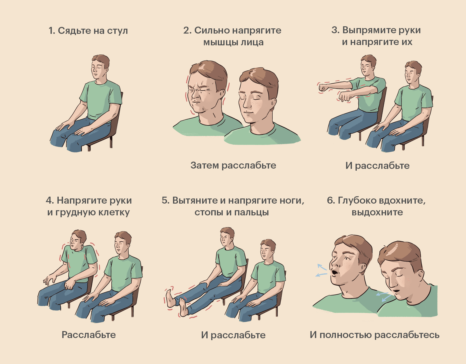 дыхательная техника в когнитивно поведенческой терапии